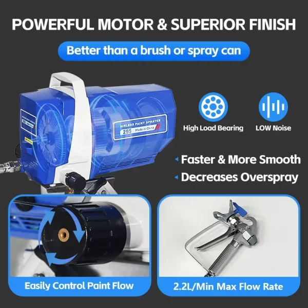 2025 High Pressure Sprayer 1200W High Pressure Paint Sprayer 2.2L/min Airless - Image 12