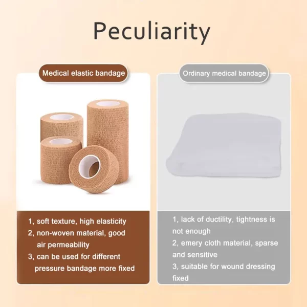 10 Rolls Medical Adhesive Bandage Elastic Breathable Sports Self Adhesive Tape - Image 3