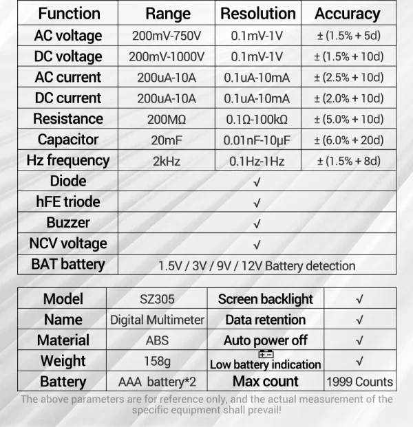 ANENG SZ305 Digital Multimeter Professional AC/DC Voltage Ammeter Capacitor hFE Triode NCV Voltage Induction Electrician Tester - Image 24