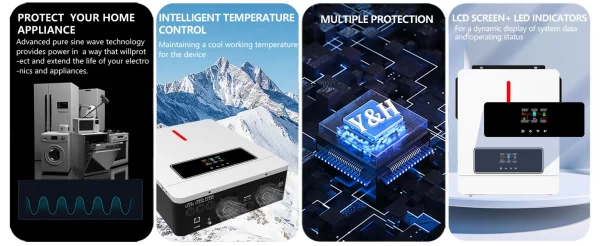 Y&H 3600W Hybrid Solar Inverter DC24V to AC110V/120V On/Off-Grid Inverter - Image 16