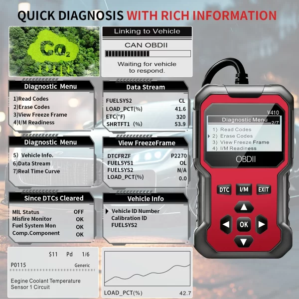 Car Obd2 Scanner Diagnostic Tool Code Reader Engine Fault Code Reader Scanner Can Diagnosis All Obd Ii in 1996 Agreement Car Scanning Tool - Image 5