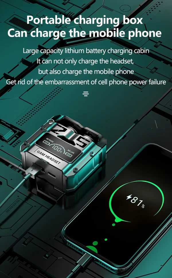 M25 Bluetooth 5.3 Earphones Noise Canceling Earbuds Wireless Headphones - Image 18