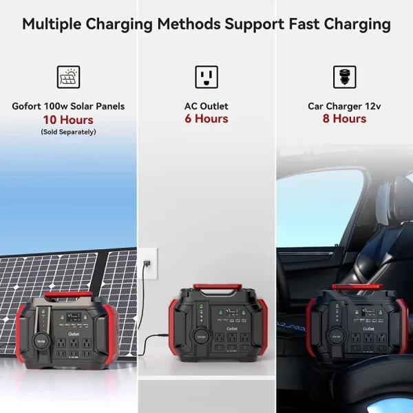 500W Portable Power Station - Image 6