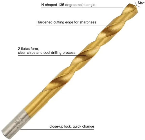 99 Pieces Titanium Twist Drill Bit Set, High Speed Steel, Size from 1/16" Up to 3/8" - Image 26