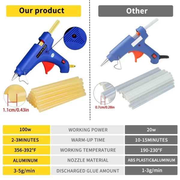 PDR Auto Paintless Body Dent Removal Kits Car Dent Repair Tools Automotive Dent Remover Suction Cup Dent Puller - Image 24