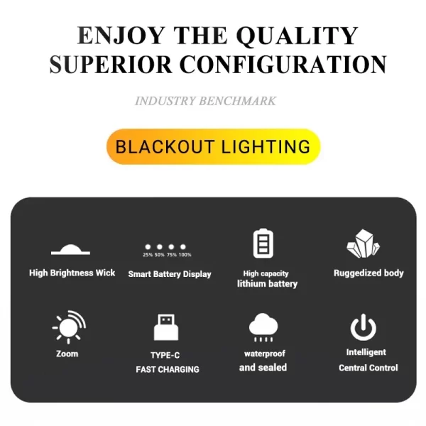High Strong Power Led Flashlights 2000LM Tactical Torch with Display Light USB Charging - Image 14