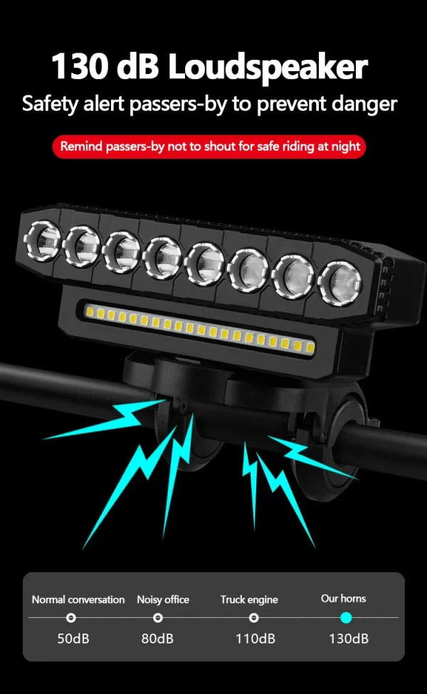 5/8 LED Bicycle Front Light USB Rechargeable 130dB Cycling Bike Horn Easy to Install 6 Modes Bicycle Bell Light - Image 14