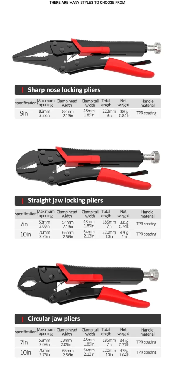 DELIXI ELECTRIC Lock Pliers 7-Inch Round/straight Universal Pressure Pliers - Image 12