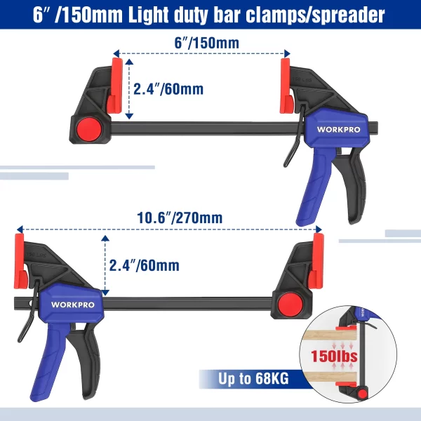 WORKPRO Bar Clamps for Woodworking One-Handed Clamp/Spreader, 6-Inch and 12-Inch Wood Clamps Set - Image 3