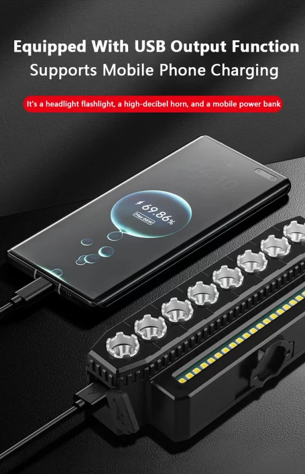 5/8 LED Bicycle Front Light USB Rechargeable 130dB Cycling Bike Horn Easy to Install 6 Modes Bicycle Bell Light - Image 16