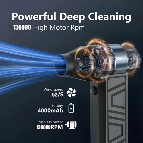 130000RPM Mini Fan Electric Air Duster Adjustable wind speed Portable Turbo Violent Blower Rechargeable - Image 2