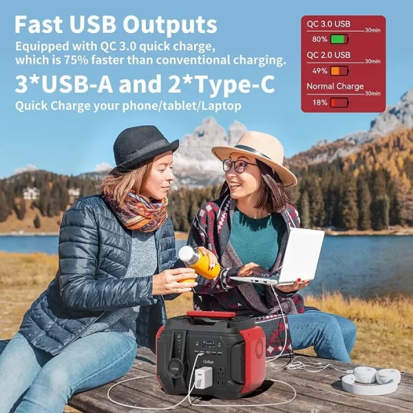 500W Portable Power Station - Image 7