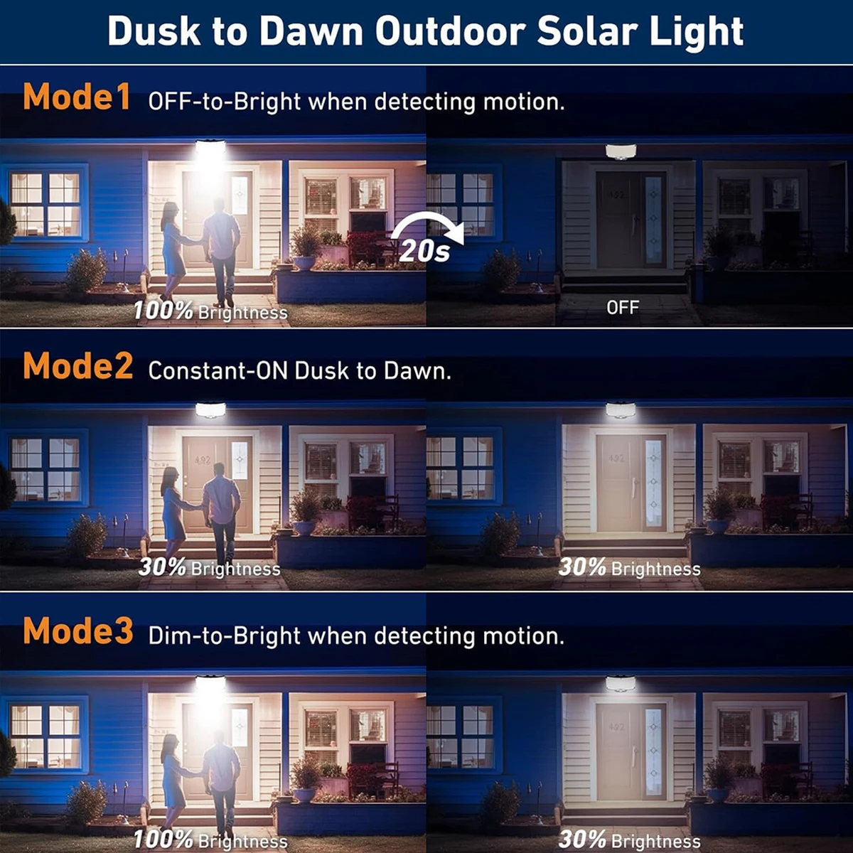Solar Lights Outdoor 234LED 3 Modes Motion Sensor Flood Lights with Remote - Image 4