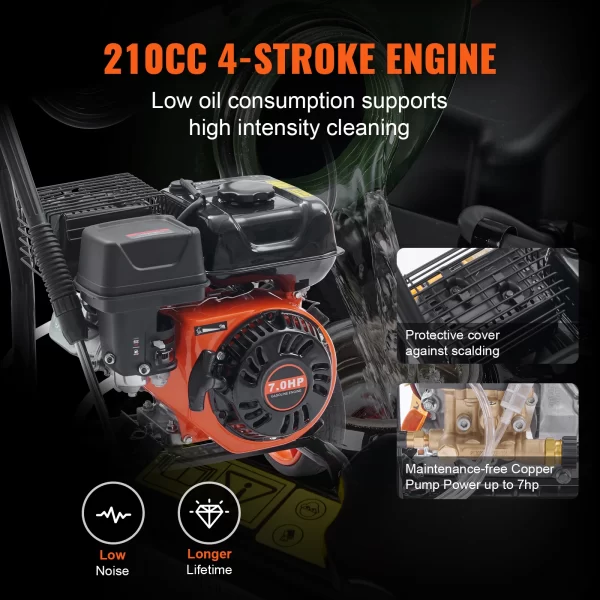 SucceBuy Gas Pressure Washer 3600 PSI 2.6 GPM Gas Powered Pressure Washer with Copper Pump Spray Gun and Extension Wand 5Nozzles - Image 3