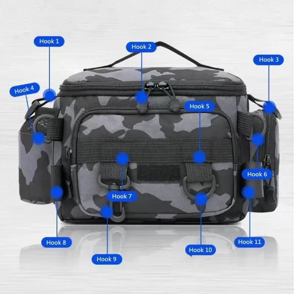 Fishing tackle, shoulder bag, storage bag, portable fishing rod holder - Image 3