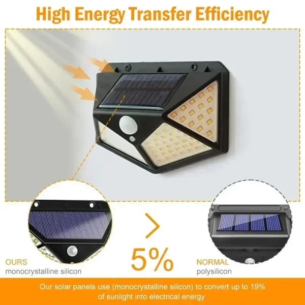 Multifunctional Solar Lamp Outdoor Garden Decoration Solar LED Light Waterproof with Motion Sensor - Image 2