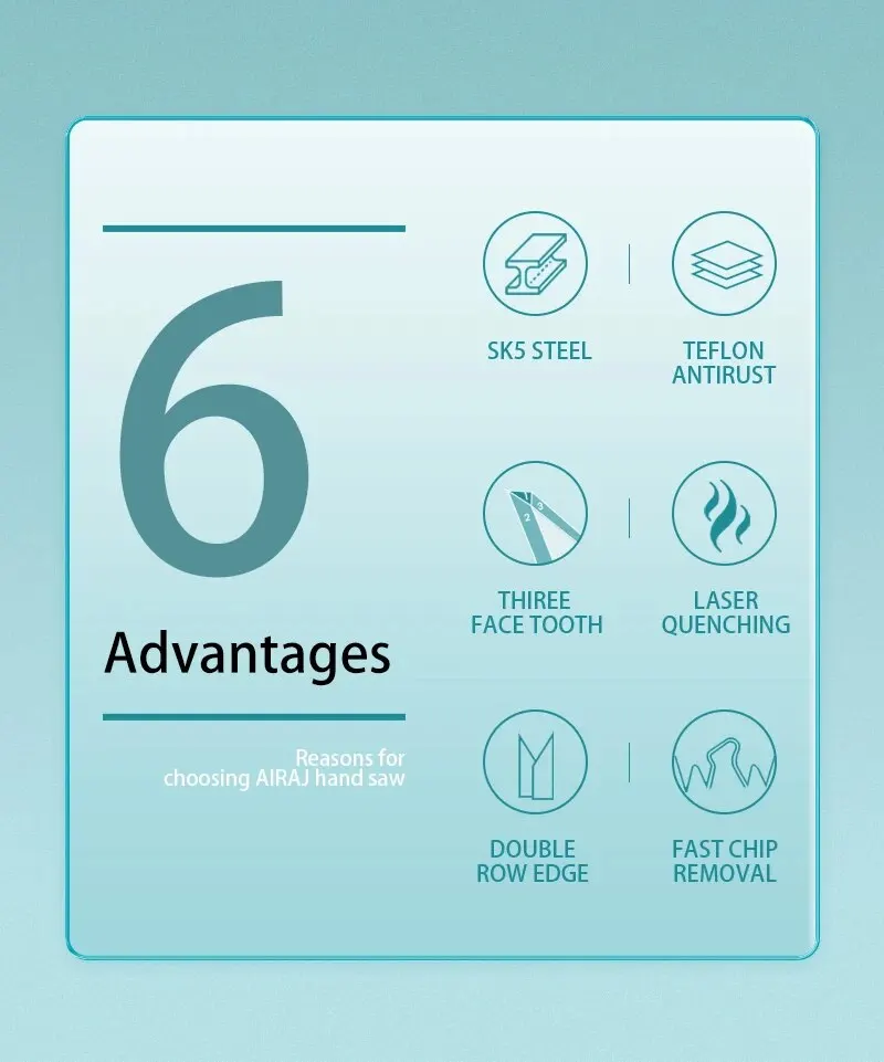 AIRAJ Woodworking Folding Saw Multifunction Cutting Wood Sharp - Image 11