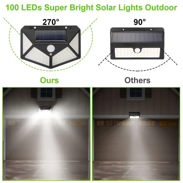 Multifunctional Solar Lamp Outdoor Garden Decoration Solar LED Light Waterproof with Motion Sensor - Image 11