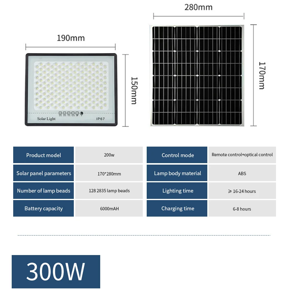 300W Solar Lamp Outdoor Waterproof Spotlights Solar Lights Remote Control Solar Floodlight - Image 28