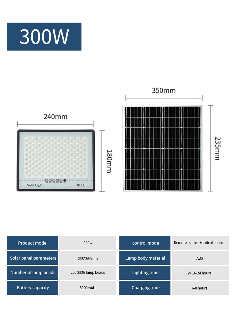 300W Solar Lamp Outdoor Waterproof Spotlights Solar Lights Remote Control Solar Floodlight - Image 9