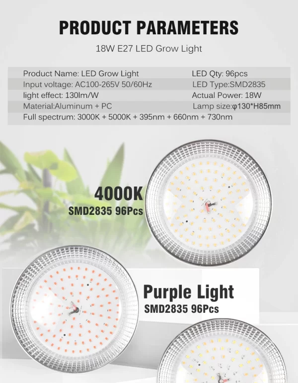 E27 18W Full Spectrum LED Grow Light Sunlike Phytolamp Bulb for Plants Flower Greenhouse Tent Hydroponic - Image 21