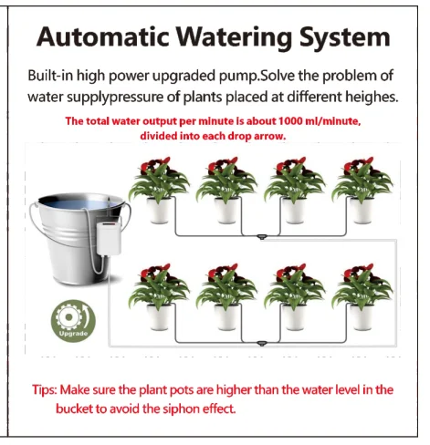 Automatic Plant Flower Watering Pump Home Sprinkler Drip Irrigation Device 2/4/8/16 Heads - Image 19