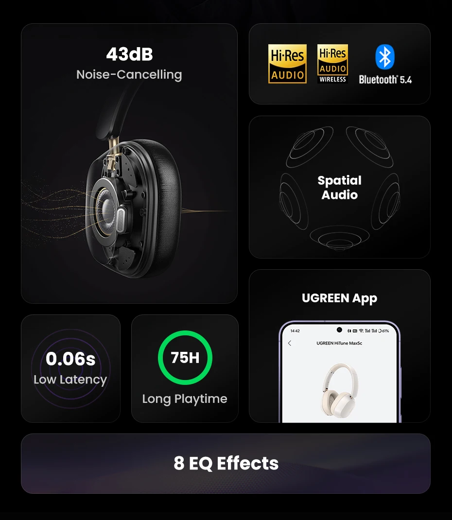 Choice Wireless Bluetooth Headphones 43dB Hybrid Active Noise Cancellation Hi-Res LDAC 75H Spatial Audio Headset Earphones - Image 10