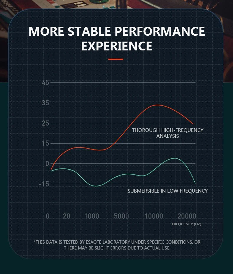 #Type C Headphones HiFi Bass Stereo Volume Control Headset With HD Mic 3.5mm Wired Earbuds For iPhone15/Samsung Galaxy Earphones - Image 14