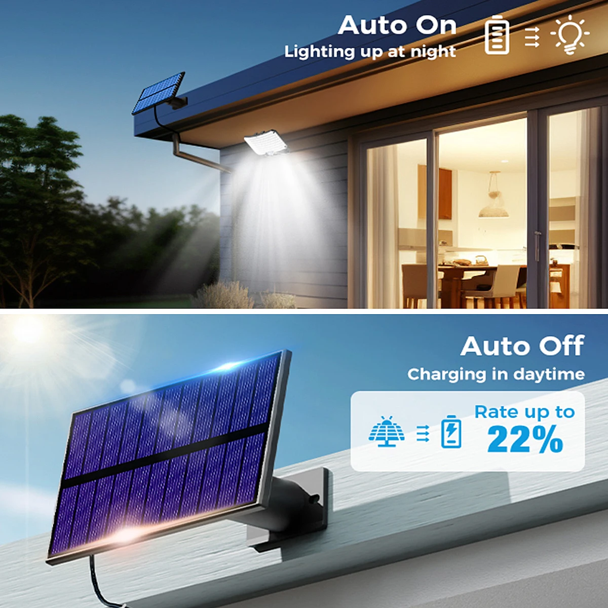 Solar Lights Outdoor 234LED 3 Modes Motion Sensor Flood Lights with Remote - Image 6