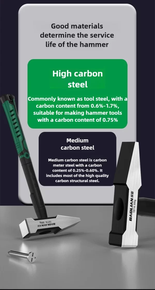 Hardware Tools, Building Decoration, Flat Head Hammer 200g, Plastic Coated Duckbill Hammer - Image 12