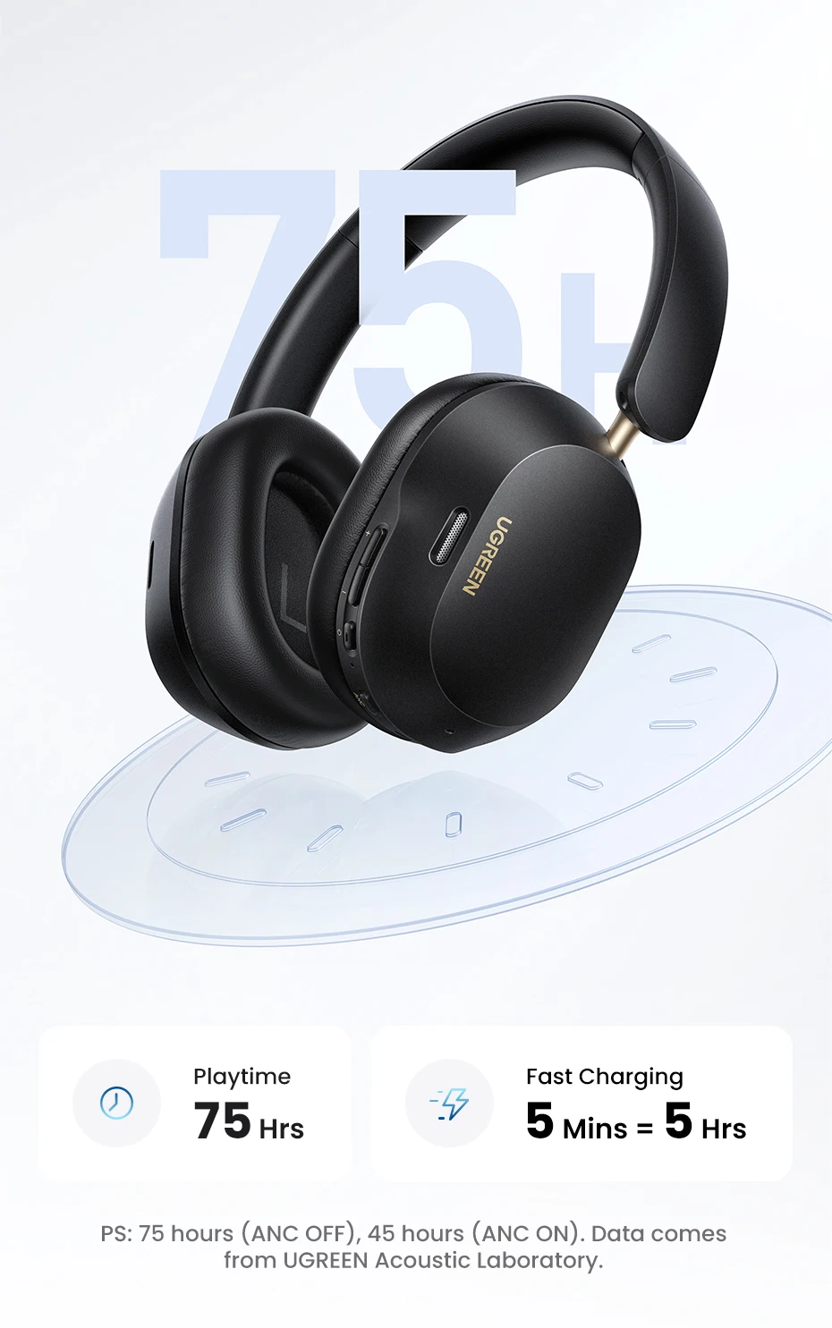 Choice Wireless Bluetooth Headphones 43dB Hybrid Active Noise Cancellation Hi-Res LDAC 75H Spatial Audio Headset Earphones - Image 17