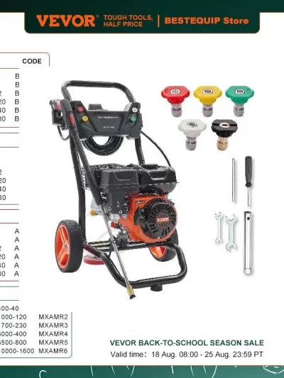 SucceBuy Gas Pressure Washer 3600 PSI 2.6 GPM Gas Powered Pressure Washer with Copper Pump Spray Gun and Extension Wand 5Nozzles