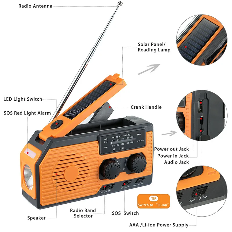 LOTOTG Portable Emergency Solar Power Radio Hand Crank Charging AM/FM Weather Radio Led Reading Flashlight Bank Phone Charger - Image 13