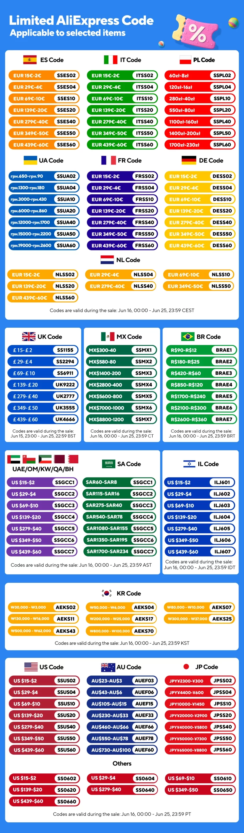 127Pcs Heat Shrink Tube Sleeving Tubing Assortment Kit Electrical Connection Electrical Wire Wrap - Image 7