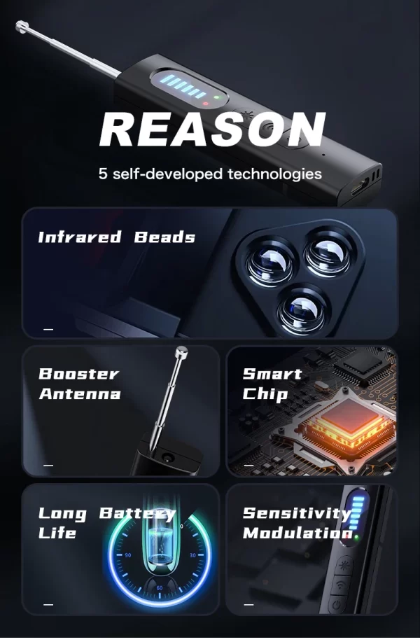 Hidden Camera Detector Anti-Spy Car GPS Tracker Listening Device Bug RF Wireless All Signal Scanner Gadget Security Protection - Image 7