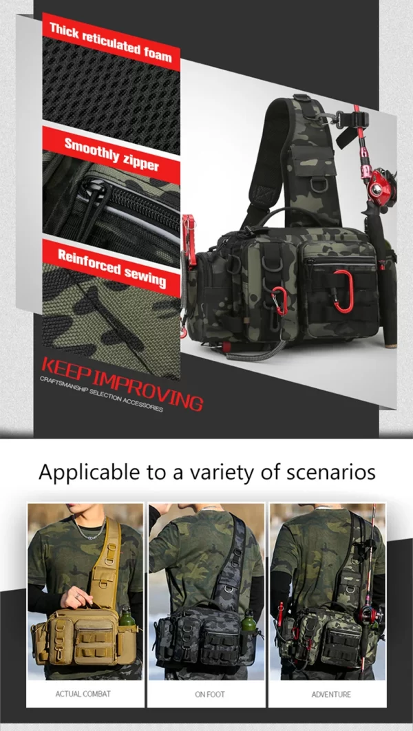Fishing Tackle Backpack Lure Box Gear Storage Bag Fanny Pack - Image 13