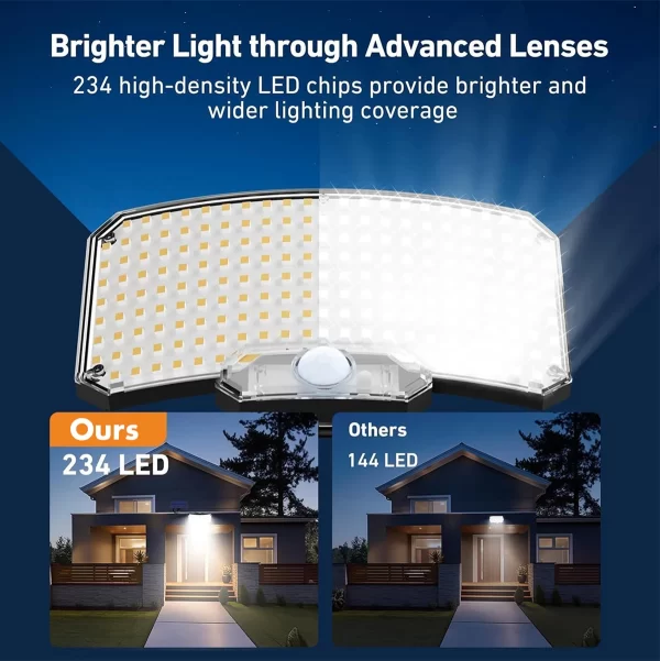 Solar Lights Outdoor 234LED 3 Modes Motion Sensor Flood Lights with Remote - Image 13