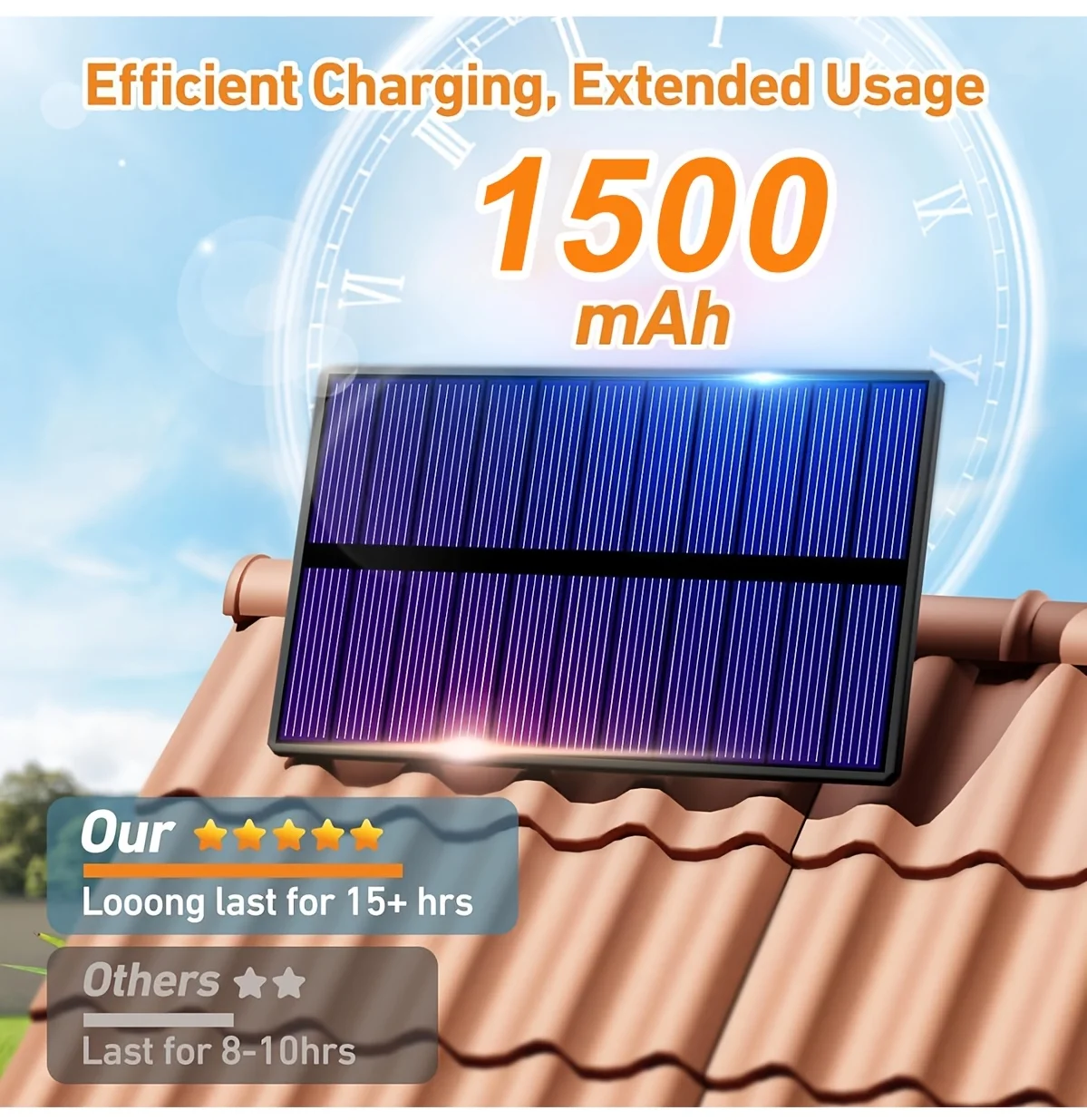 Solar Lights Outdoor 234LED 3 Modes Motion Sensor Flood Lights with Remote - Image 10