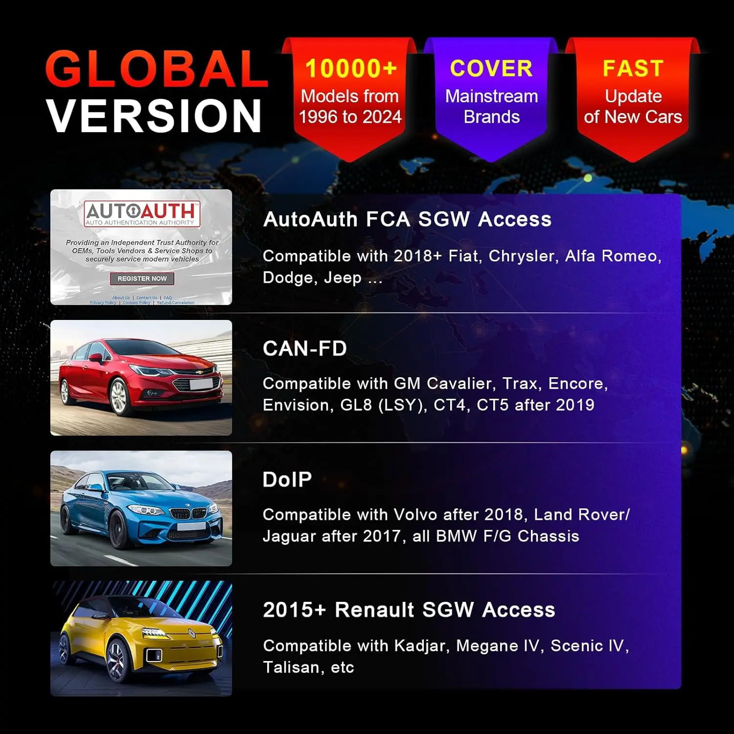 OTOFIX D1 Lite Bluetooth Scanner Bidirectional Diagnostic Tool 2 Year Free Update All System Diagnostic Scanner AutoAuth FCA SGW - Image 6