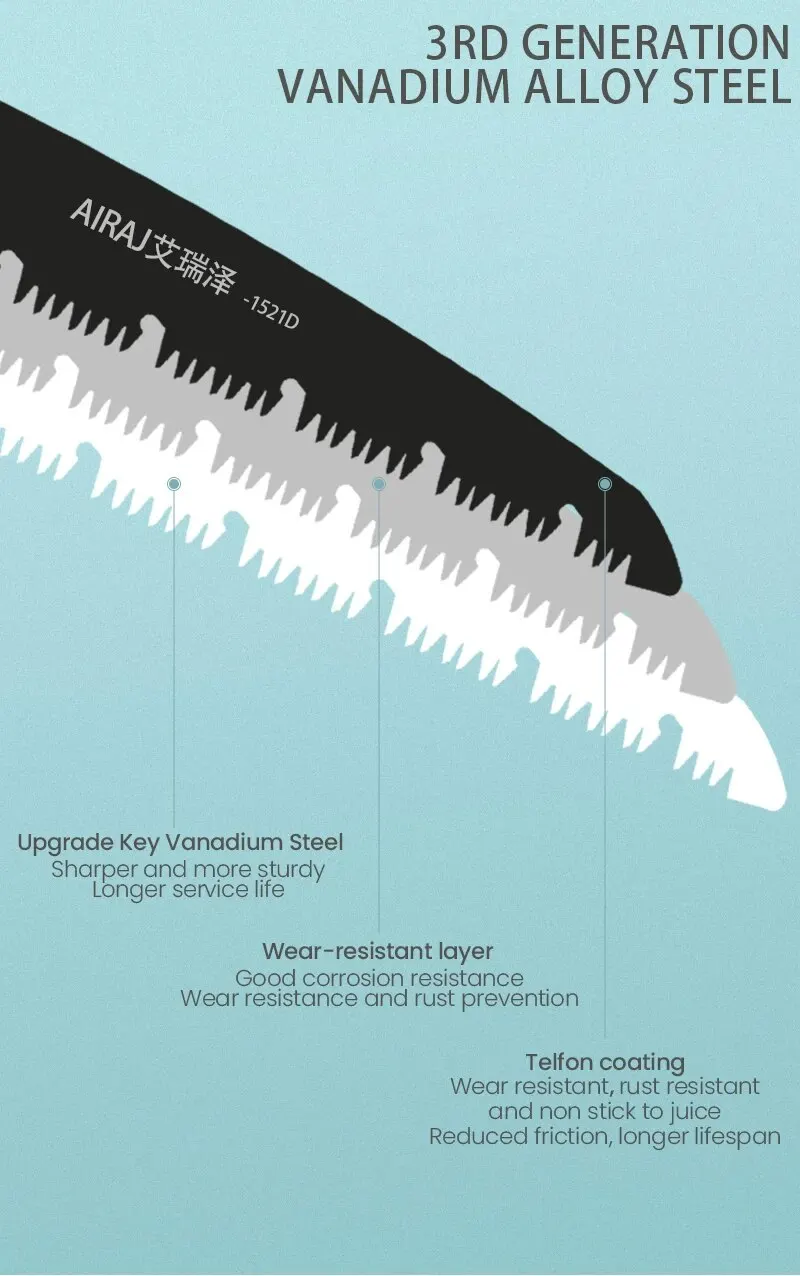 AIRAJ Woodworking Folding Saw Multifunction Cutting Wood Sharp - Image 12