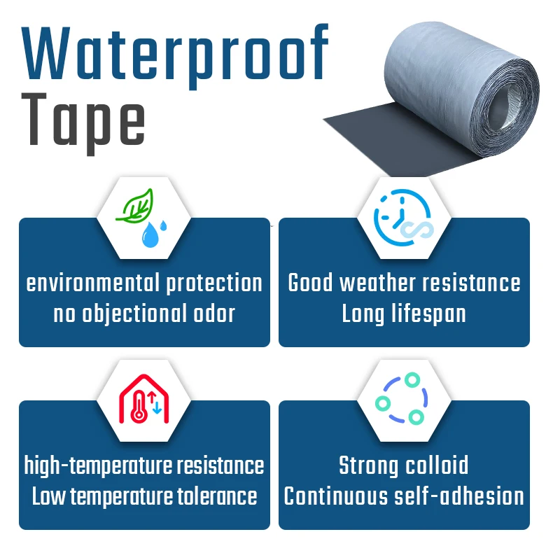 Waterproof tape, waterproof coiled material and self-adhesive roof sealant - Image 8
