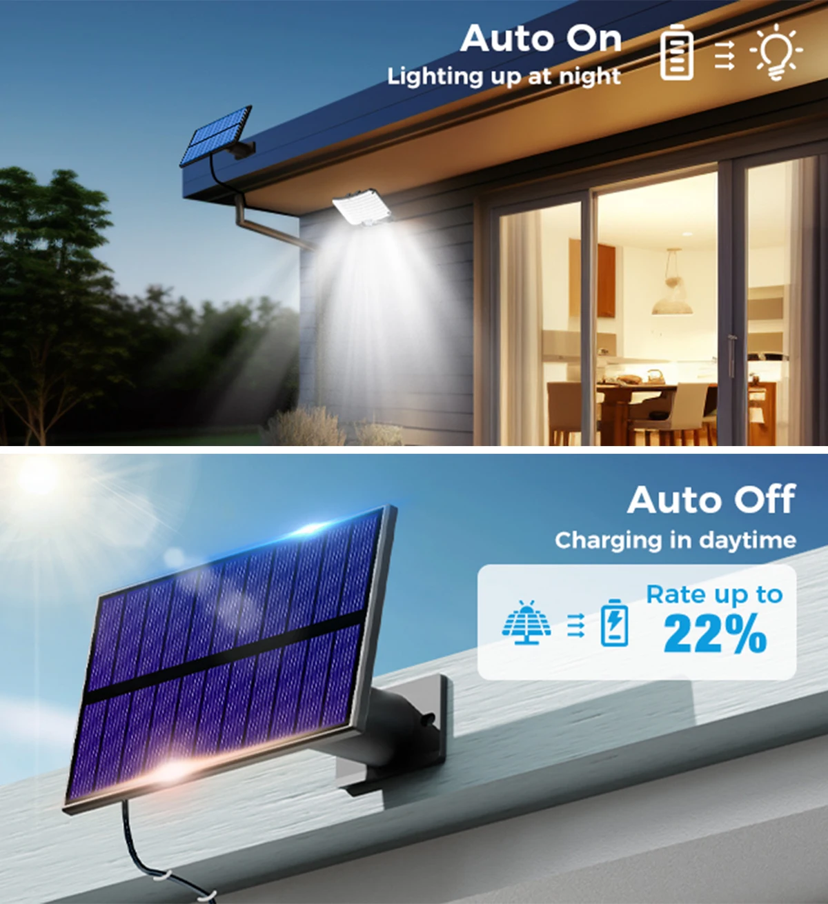 Solar Lights Outdoor 234LED 3 Modes Motion Sensor Flood Lights with Remote - Image 11