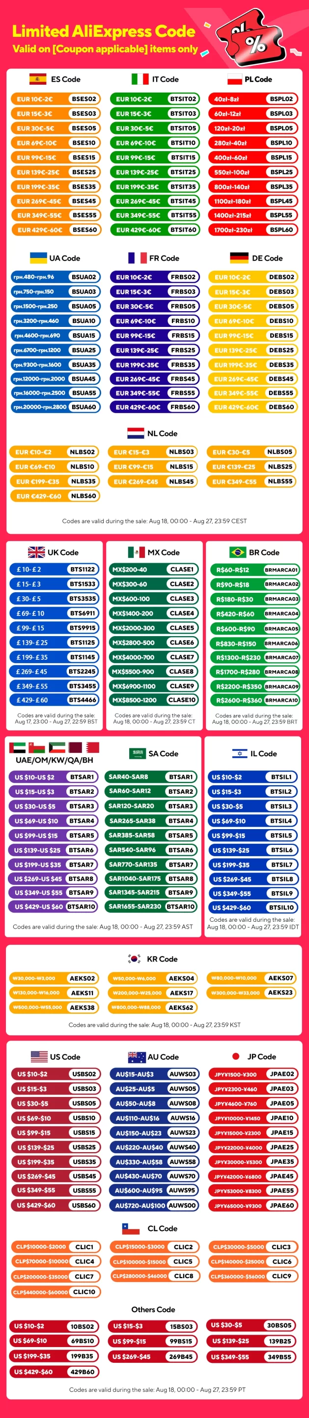 Portable Butane Grill Stove Camping Grill Gas Stove Free Standing BBQ Grill w/Grilling Net Carry Case - Image 8