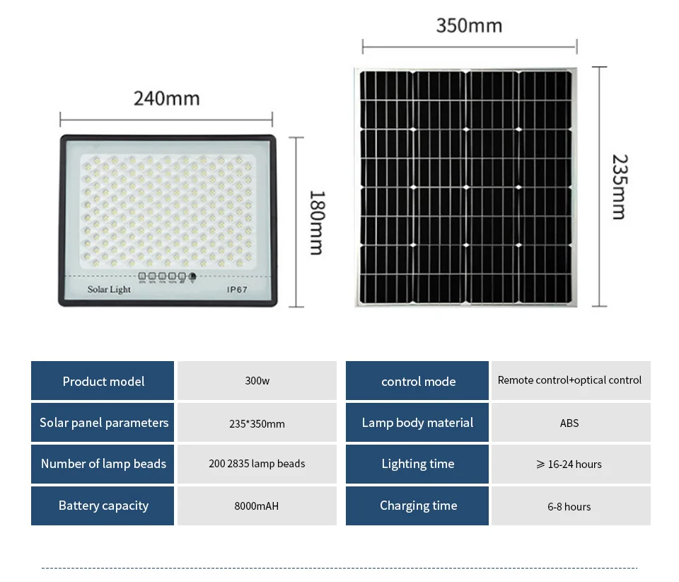 300W Solar Lamp Outdoor Waterproof Spotlights Solar Lights Remote Control Solar Floodlight - Image 29