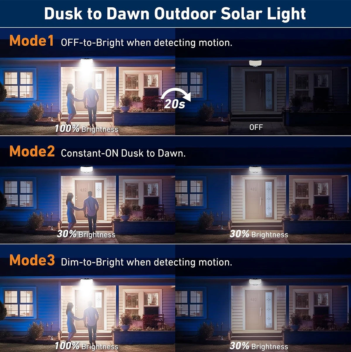 Solar Lights Outdoor 234LED 3 Modes Motion Sensor Flood Lights with Remote - Image 15
