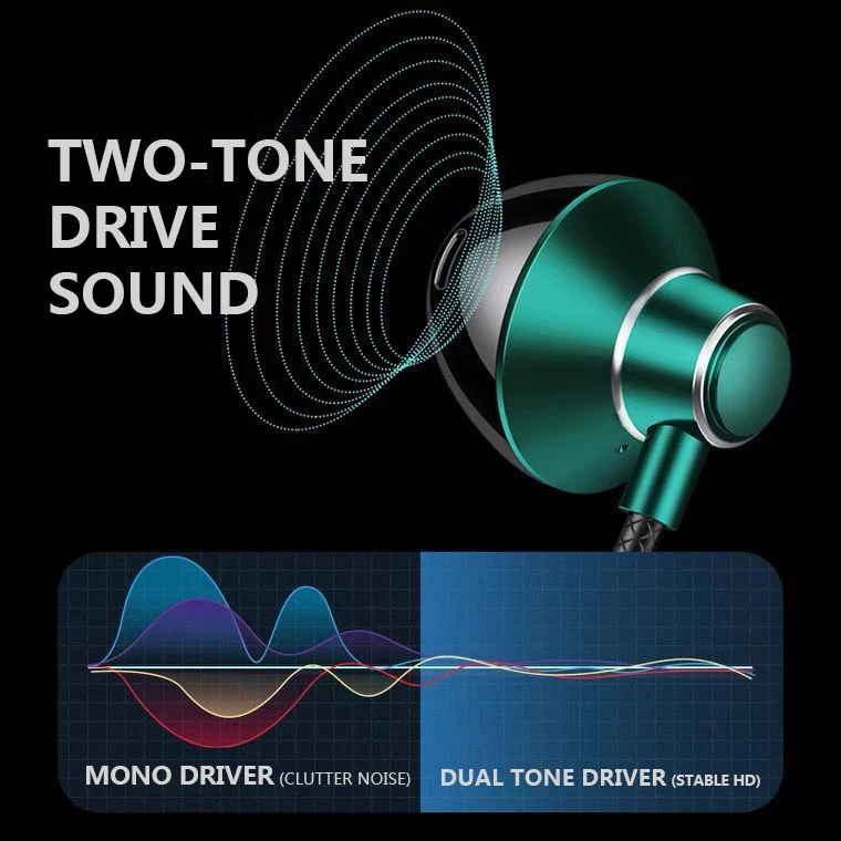 #Type C Headphones HiFi Bass Stereo Volume Control Headset With HD Mic 3.5mm Wired Earbuds For iPhone15/Samsung Galaxy Earphones - Image 3