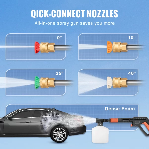 SucceBuy Electric Pressure Washer Power Washer Quick Connect Nozzles Foam Cannon Retractable Handle for Portable to Clean Patios - Image 5