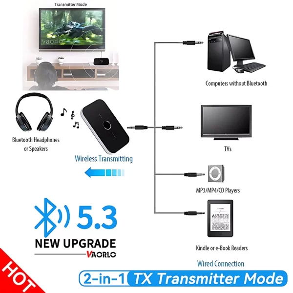 B6 2 IN 1 Bluetooth 5.3 Audio Transmitter Receiver 3.5mm AUX Jack RCA USB Dongle Music Wireless Adapter For Car PC TV Headphone - Image 4