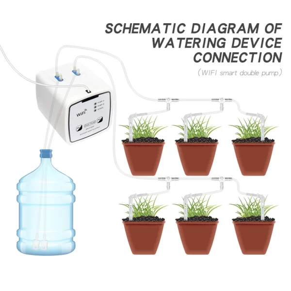 WIFI Intelligent Watering Device Double Pump Timed Automatic Drip Irrigation System - Image 12