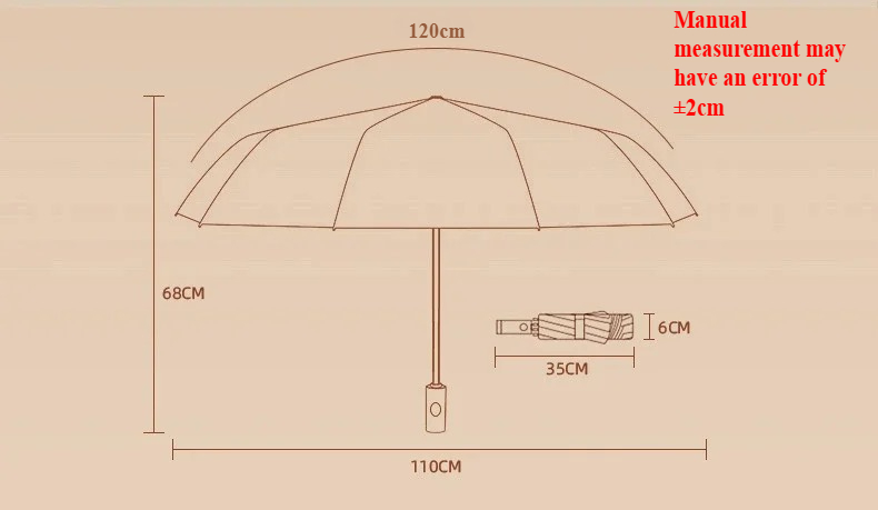 Men Women Umbrella Fully Automatic Reverse Folding Umbrella with Windproof Reflective Stripe UV Umbrellas - Image 14
